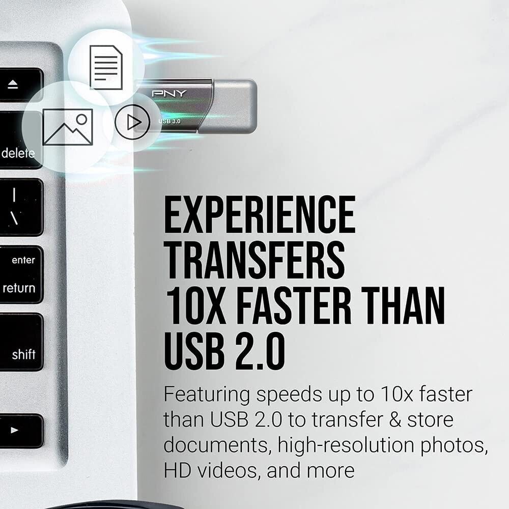Linux Mint 21 Live USB 3.0 Operating System + Installer, Cinnamon Edition - Ohio Computer Sales